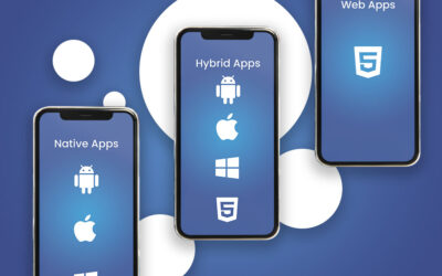 The Different Types of Mobile Apps for App Development
